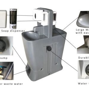 CAEL Hands-free Portable Washing Station - Image 4