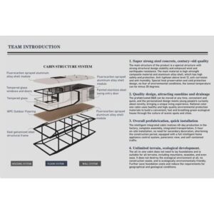 Removable Homes Prefab Capsule House with Bathroom Sunshine Room AI Voice Control Tiny House Villas - Image 6